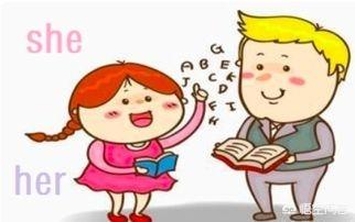 它是什么意思用英语怎么说_它是什么意思用英语怎么读